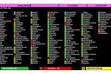 تصویب قطعنامه‌ درباره وضعیت حقوق بشر ایران از سوی کمیته سوم سازمان ملل متحد